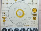 LP: SUN RA * THE HELIOCENTRIC WORLD OF SUN RA II * ESP-DisK - 1966 - USA - Vinyl