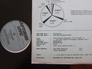 TRIUMPH Captured Live double lp 1984 PROMO ONLY