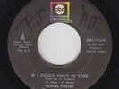 Northern Soul 45 - Nolan Porter - If I Could Only Be Sure - ABC - mp3