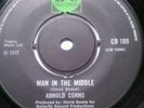 Arnold corns (David Bowie) Hang on to Yourself with bio synopsis 7