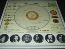 SUN RA The Heliocentric Worlds Of Sun Ra - Vol. 2 (LP) (limited ed. green vinyl)