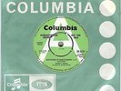 RUPERT'S PEOPLE**HOLD ON**DEMO**MOD**PSYCH**DANCER**LISTEN TO IT