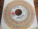 ROBERT JOHN When The Party Is Over 45 A&M  northern soul VG++ factory sleeve wlp