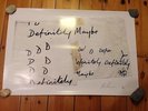 OASIS RARE DEFINITELY MAYBE - MICRODOT - BRIAN CANNON SIGNED ARTWORK PRINT