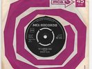 SHIRLEY ELLIS - THE CLAPPING SONG / NITTY GRITTY 7