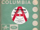 BO STREET RUNNERS DEMO *TELL ME WHAT YOU'RE GONNA DO* BEAT 1965 JAMES BROWN