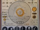 The Heliocentric Worlds of Sun Ra, Vol. 2 by Sun Ra (Vinyl, ESP-Disk 1017)