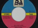 Funk Disco 45 - 100% Pure - All My Life - Blue Ash - mp3