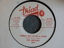 NORTHERN SOUL 45 The Arcades There's Got To Be A Loser Triad 502  M- HEAR IT