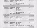 Live From Gilley's radio LP 87-2 BOBBY BARE 1/05/1987 Cue Sheet Westwood One