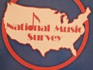 Radio Show: NATIONAL MUSIC SURVEY 9/27/86 HUEY LEWIS, RUN DMC, SIMPLY RED,BERLIN