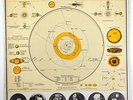 Sun Ra 