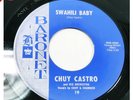 Rare  CHUY CASTRO 