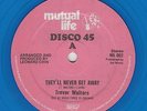 TREVOR WALTERS - THEY'LL NEVER GET AWAY -  70'S KILLER ROOTS