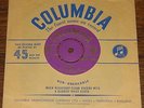 THE CHORDS   SH-BOOM  b/w LITTLE MAIDEN   UK GOLD COLUMBIA 7