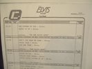 THE ELVIS HOUR CREATIVE RADIO SHOW #26 NM RARE W/CUE SHEET