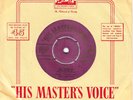 ELVIS PRESLEY 1957 GOLD UK HMV *ALL SHOOK UP/ THAT'S WHEN YOUR HEARTACHES BEGIN*