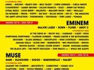 Reading Festival Weekend Early Bird Ticket 2017