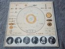 lp jazz The heliocentric worlds of Sun Ra vol 2
