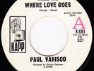 Paul Varisco 