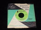 Nilsson Meets Johnny Niles 45 MERCURY 72132 Donna I Don't Understand PROMO 1963
