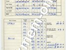 Gracie Fields Colston Hall, Bristol Performance Return 22/9/64