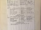 The Action - The Ultimate Action - Test Pressing MINT