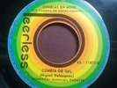 CUMBIA DE SAL - CUMBIAS EN MOOG  Listen It  Latin Funk SPACE psych MONSTER synth