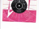 JIMMY JUSTICE 'I'M PAST FORGETTING YOU' NORTHERN SOUL 1968