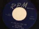 The Trojans Ike Turner I Wanna Make Love To You As Long A I have Rare Soul 45