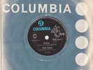 THE GODS (pre-URIAH HEEP) - MARIA  1969 NZ PSYCH/PROG ROCK Single