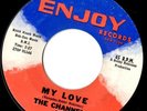 Soul northern soul popcorn Channels My love / Sad song