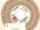 TONY MIDDLETON - MOD NORTHERN SOUL 45 & RARE BUSINESS CARD -Keep On Dancing HEAR