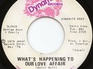 HEAR  Rare Soul 45 Danny Hunt ?– What's Happening To Our Love Affair