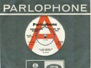 THE ACTION**I'LL KEEP HOLDING ON**DEMO**MOD**DANCER**LISTEN TO IT