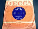 ROLLING STONES - Fortune Teller / Sad Day (1966 Decca Australia 7
