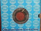 DEPECHE MODE - People Are People / In Your Memory - RARE EL SALVADOR 45