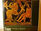 SXL 6062 BRAHMS Symphony 4 ANSERMET SUISSE DECCA WBG ED1 STEREO LP NM