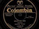 IDAHO, Bertha. Graveyard Love/ Right Eye. Columbia 14355-D 78 rpm Blues  E/E+