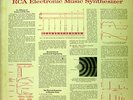 SOUNDS AND MUSIC OF THE ELECTRONIC MUSIC SYNTHESIZER RCA MONO EXPERIMENTAL