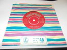 THE BEATLES PLEASE PLEASE ME UK RED PARLOPHONE R4983 7