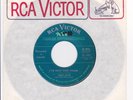 Canada Northern Soul 45 - JIMMY NITE & The NITE TRAIN - I'Ve Been Done Wrong