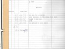 Tower of Power - Bump City - 15 ips Reel to Reel Master Tape