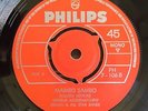 Rare Ethio Jazz Funk Folk Ethiopian Mulato Astatke Mambo Sambo Fikratchin