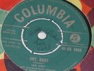 RARE:IAN VINT SIGNED COPY - CRY BABY / SOMEONE I'D RATHER FORGET - 7