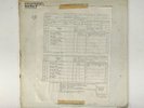 Aerosmith ?– Rocks Promo Test Pressing LP VG+ 1976