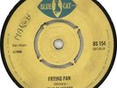 Frying Pan / Code It Slickers 7