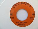 TOMMY HUNT   NEVER LOVE A ROBIN - NORTHERN SOUL
