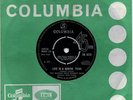 WARREN DAVIS MONDAY BAND Love Is A Hurtin Thing 7