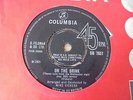 Mike Vickers - On The Brink 1965 UK 45 COLUMBIA MOD/NORTHERN SOUL